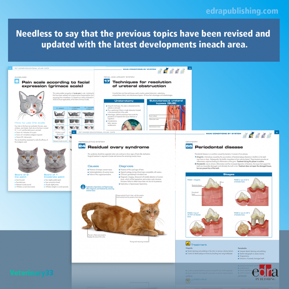 Pet Owner Educational Atlas. Cats - 2nd Edition