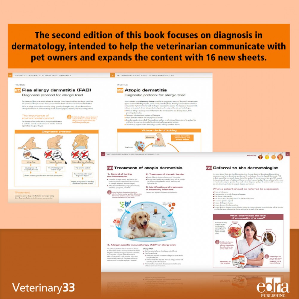 Pet Owner Educational Atlas: Diagnosis in Dermatology (2nd edition)